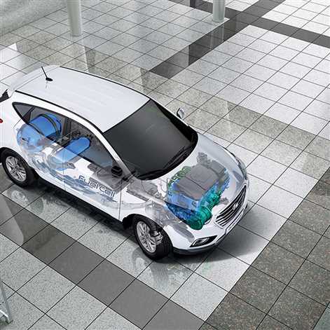 Rekord Hyundaia ix35 Fuel Cell
