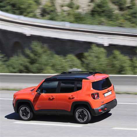 Renegade: nowy, mały „global trotter” marki Jeep