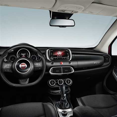 Fiat prezentuje model 500X