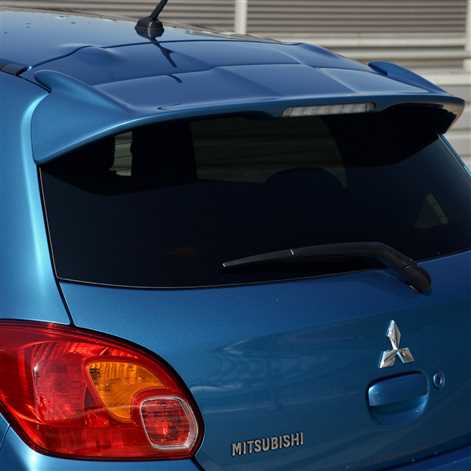 Znaczy wzrost sprzedaży Mitsubishi w Polsce