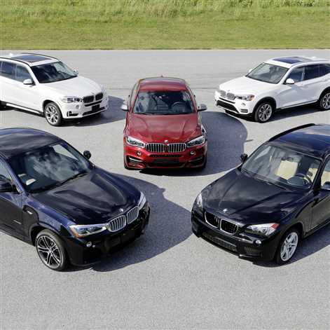 BMW świętuje 15-lecie serii X