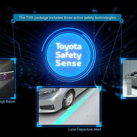 Nowe systemy bezpieczeństwa od Toyoty