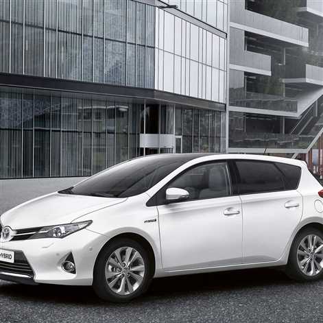 Toyota – najlepsze auto flotowe 2014