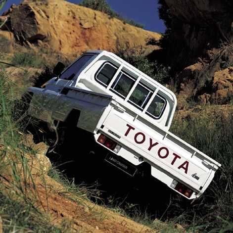 Toyota Land Cruiser 70: wciąż na czasie