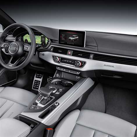 Znamy ceny nowego Audi A4