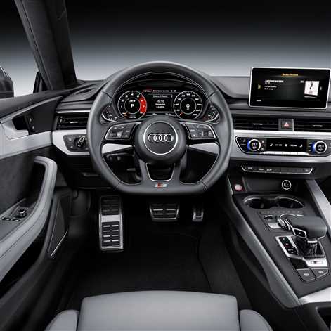 Audi A5 – zmiana pokoleniowa