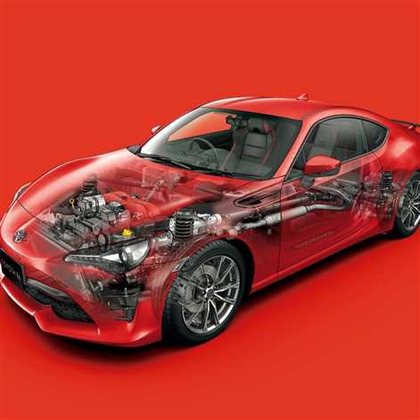 Toyota odświeża model GT86