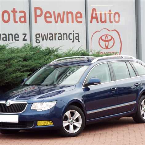 used car purchase