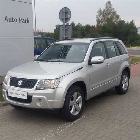 used car purchase