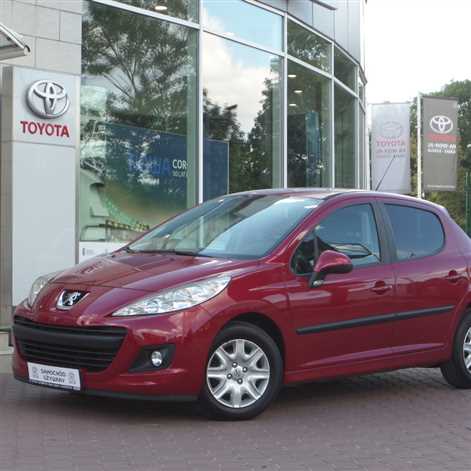 used car purchase