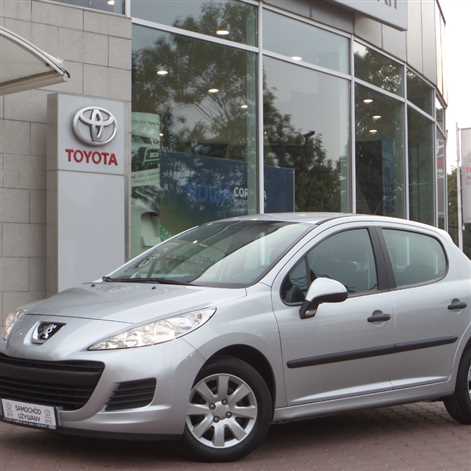 used car purchase