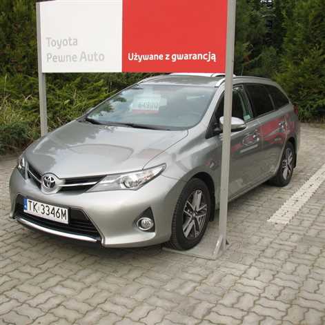used car purchase