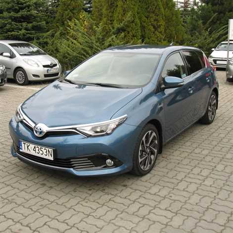 used car purchase