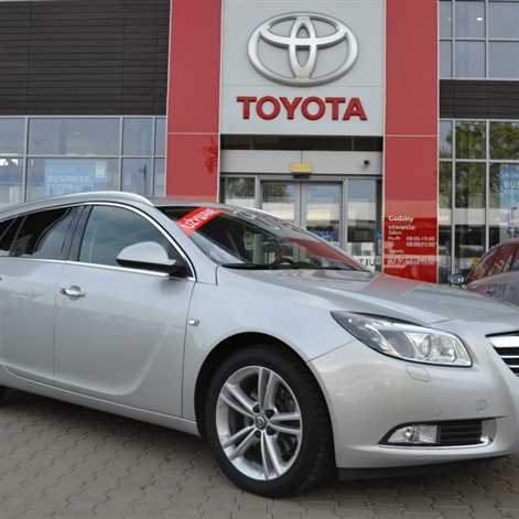 used car purchase