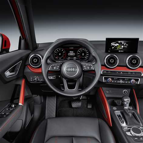 Nowe Audi Q2