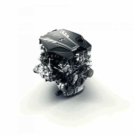 V6 INFINITI 3.0 twin-turbo wśród „10 najlepszych silników 2017”