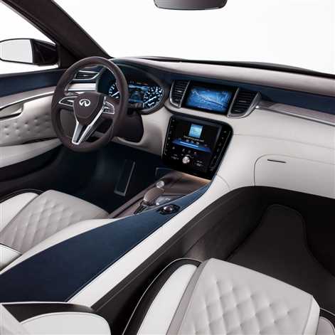 INFINITI QX50 Concept – wizja nowej generacji SUV-a premium klasy średniej