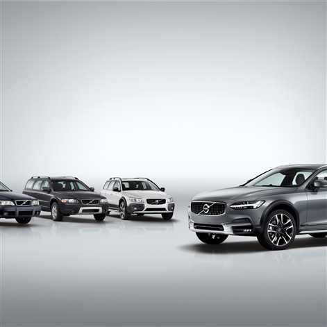 Volvo Cars świętuje 20 urodziny napędu AWD w swoich samochodach