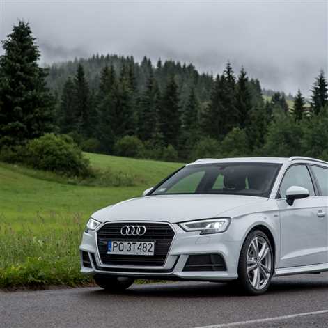 Podwójne zwycięstwo Audi w plebiscycie czytelników "Best Cars 2017"