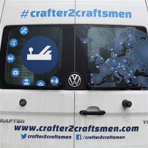 Crafter2Craftsmen – nowy Crafter z wizytą u rzemieślników w 28 krajach, w tym także w Polsce