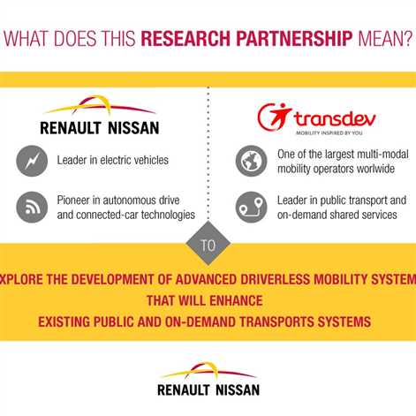 Alians Renault-Nissan i Transdev wspólnie wdrożą system floty samochodów autonomicznych