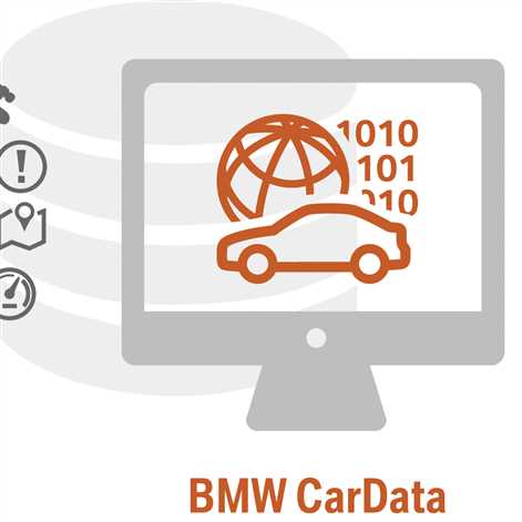BMW Group uruchamia BMW CarData