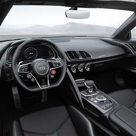 Audi R8 Spyder V10 plus: nowy poziom wolności