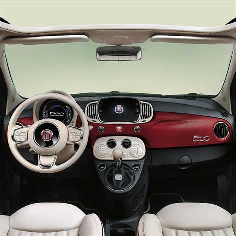 Fiat świętuje urodziny modelu 500