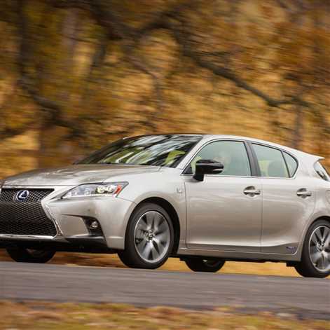 Toyota i Lexus z najwyższymi ocenami bezpieczeństwa IIHS