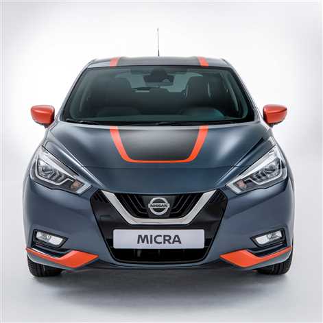 Sukces programu personalizacji nowego Nissana Micra