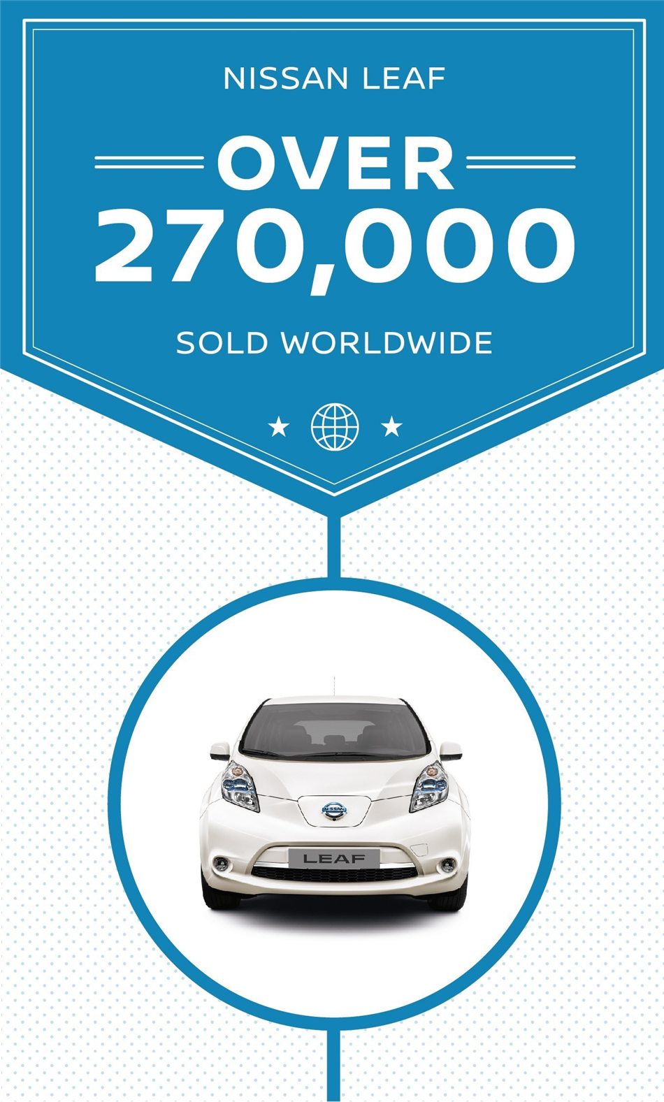 Poznaj najlepiej sprzedający się samochód elektryczny na świecie