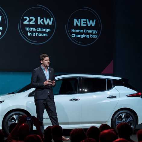 Nissan prezentuje elektryczny ekosystem
