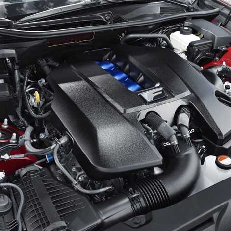 Historia silnika V8 Lexusa