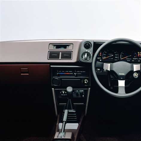 Toyota Corolla AE86 – historia ikony driftu