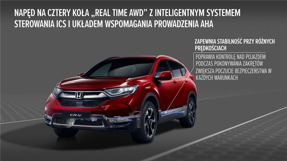Honda ujawnia rozwiązania wykorzystane w nowym CR-V
