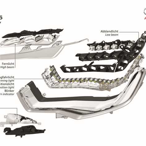 Diodowe reflektory Audi ekologiczną innowacją zatwierdzoną przez UE