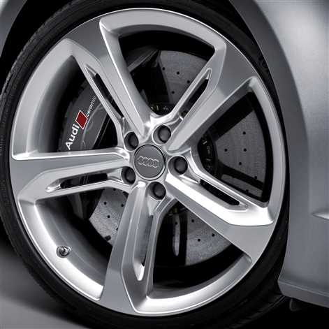 Piękno i moc najwyższej klasy  – Audi RS 7 Sportback