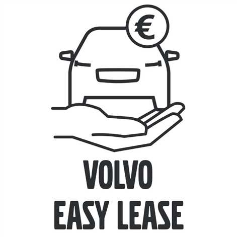 Volvo Car Poland rozpoczyna współpracę z Grupą mBank