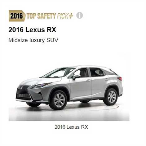 Najwyższa ocena dla Lexusa RX w najbardziej wymagającym teście zderzeniowym ostatnich lat