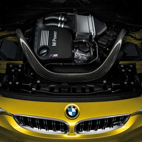 Nowe BMW M3 i M4