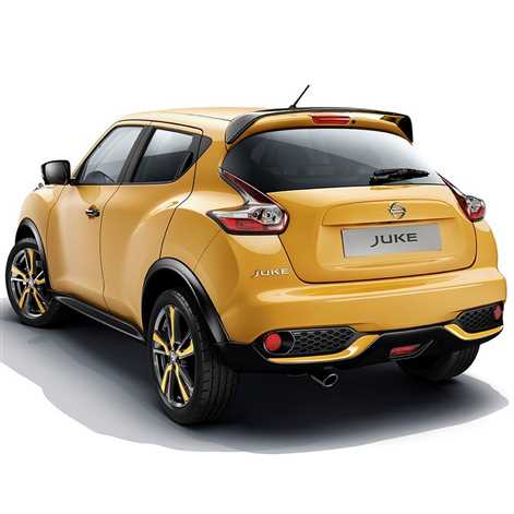 Nowy Nissan Juke i możliwości personalizacji