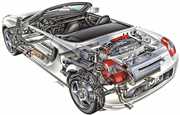 Historia Toyoty MR2