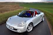 Historia Toyoty MR2