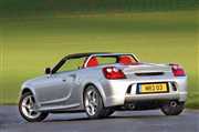 Historia Toyoty MR2