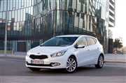 Kompaktowe hatchbacki do miasta