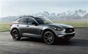 SUV-y z silnikami V8 w segmencie premium